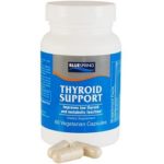 Blue Spring Thyroid Support Formula