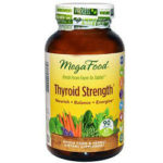 Thyroid Strength Review 615