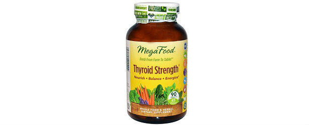Thyroid Strength Review