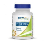 1001 Natural Thyroid Support Formula Review 615
