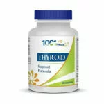 1001 Natural Thyroid Support Formula Review 615